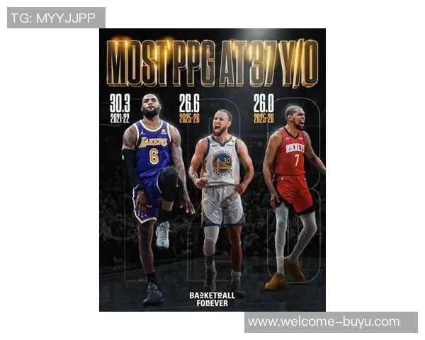 詹姆斯37岁赛季表现惊艳30场次创纪录库里得分表现对比分析